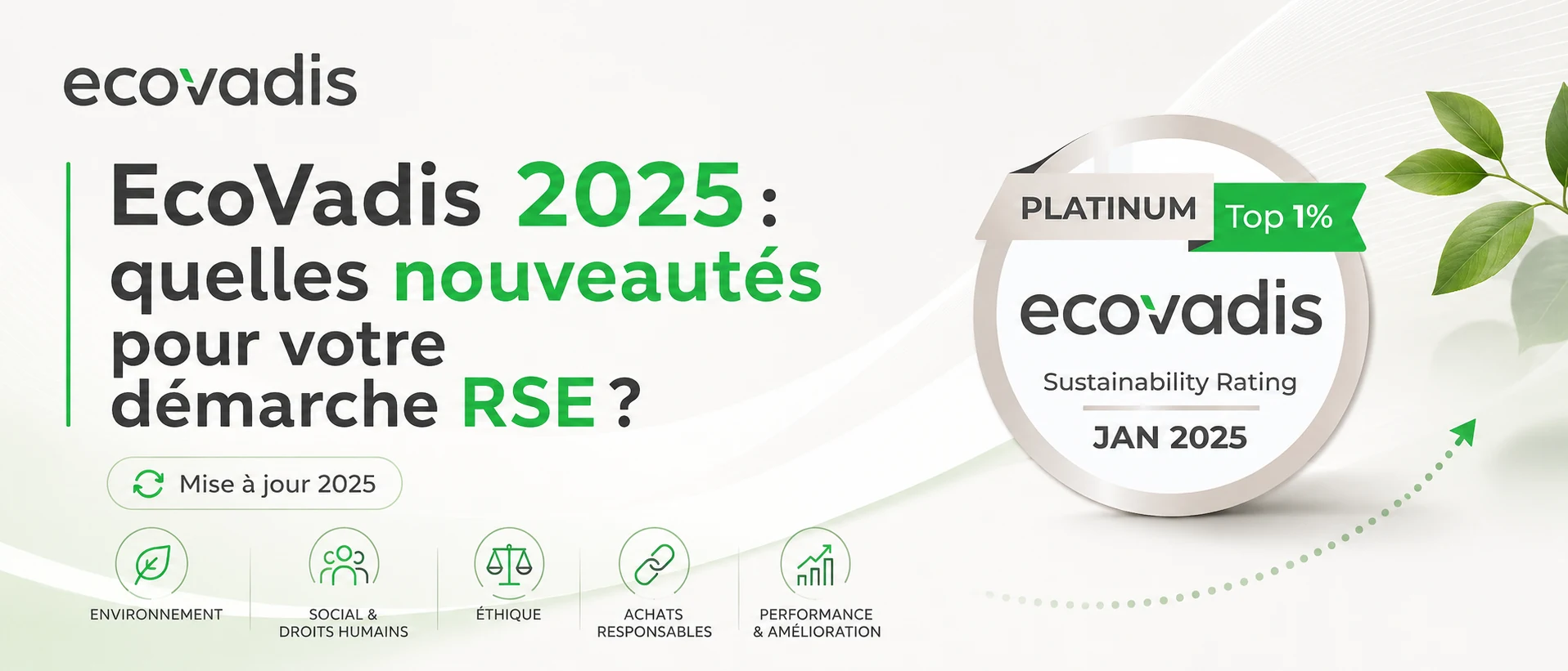 EcoVadis 2025 : quelles nouveautés pour votre démarche RSE ?