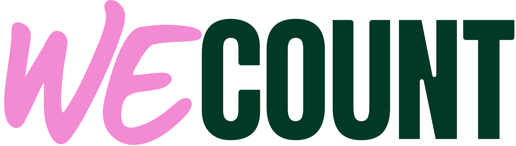 WeCount